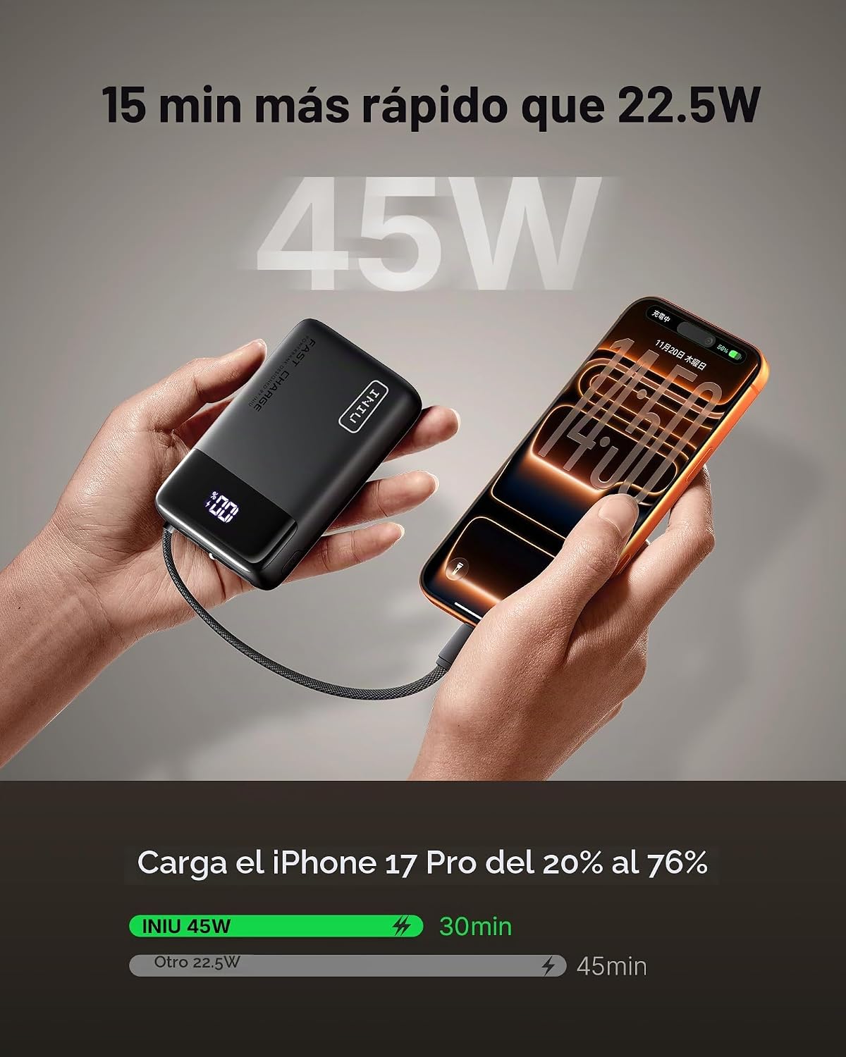 INIU cargador portátil 20000mAh, banco de carga rápida más pequeño...
