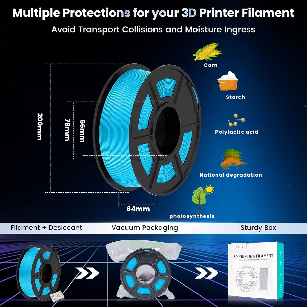SUNLU Filamento PLA Plus de 0.07 in, azul cielo, 2.2 lbs | Filament...