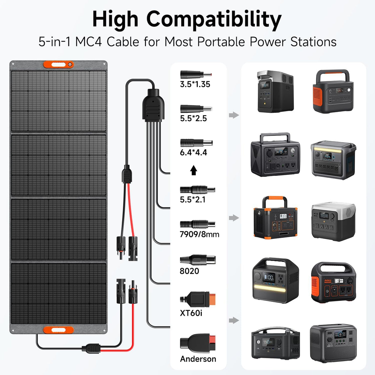Panel solar portátil de 400W para estación de energía, cargador de...