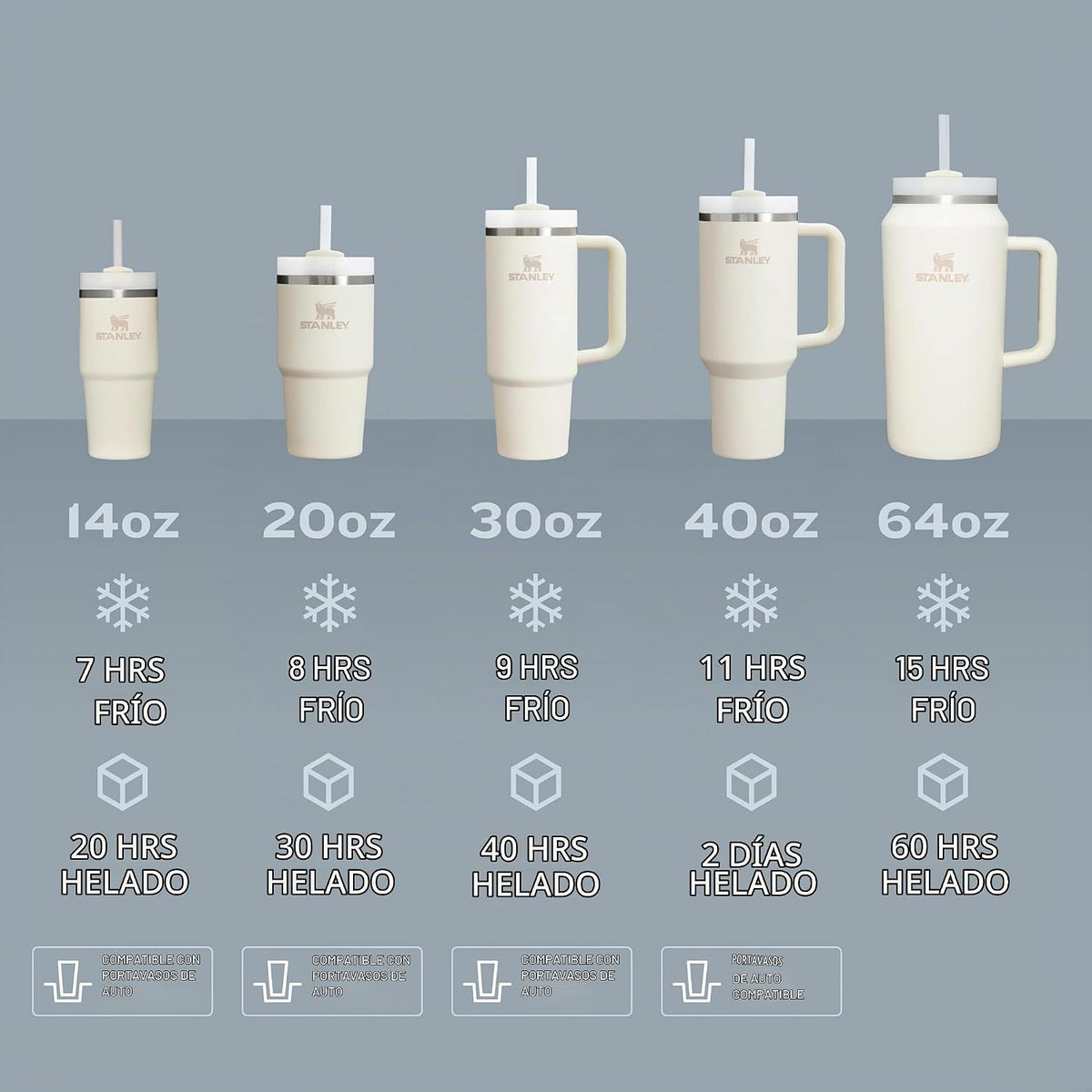Stanley Quencher H2.0 Vaso con popote 14 onzas | Tapa de 3 posicion...