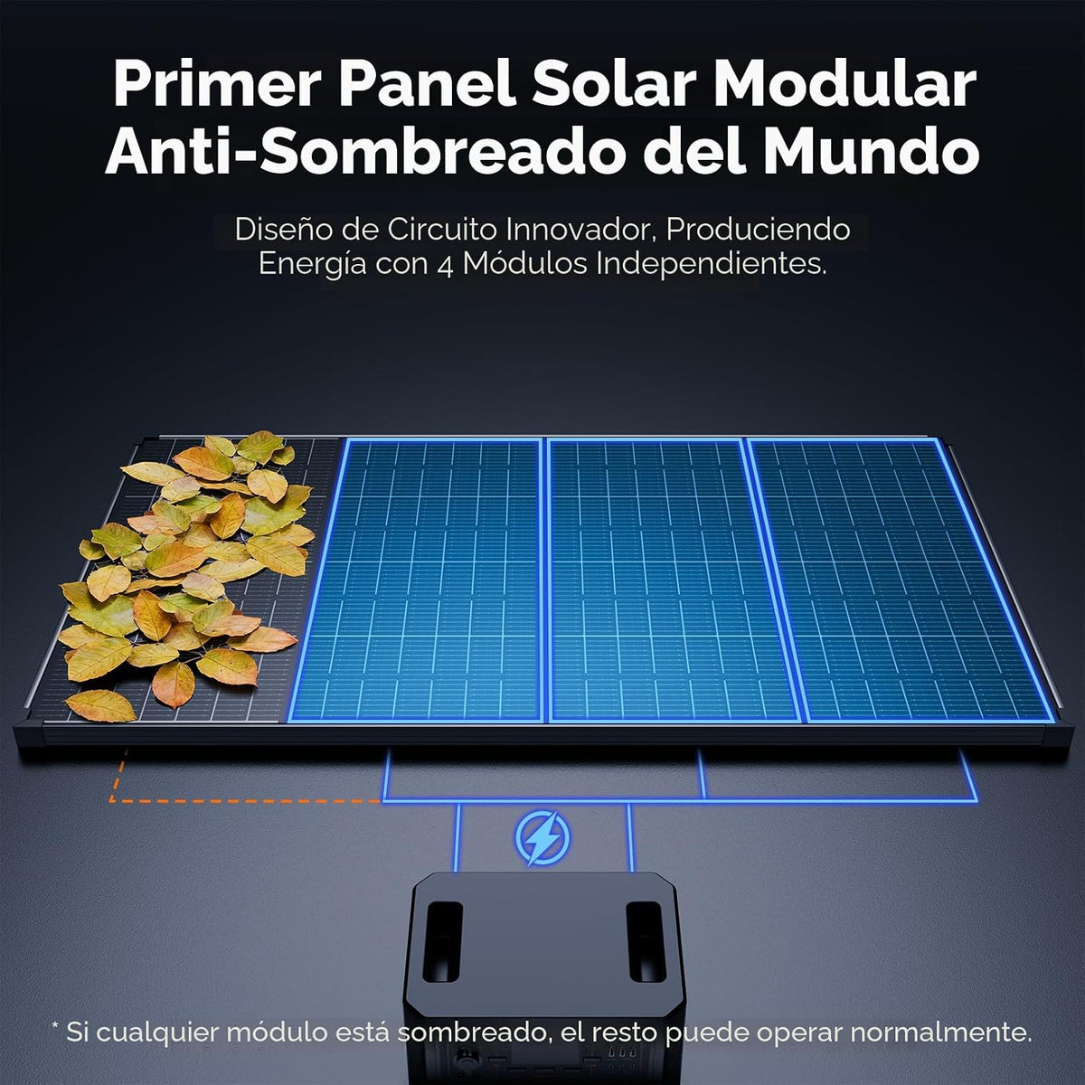 Callsun Panel Solar Bifacial Antisombreado 215W 4 Módulos | Diseñad...