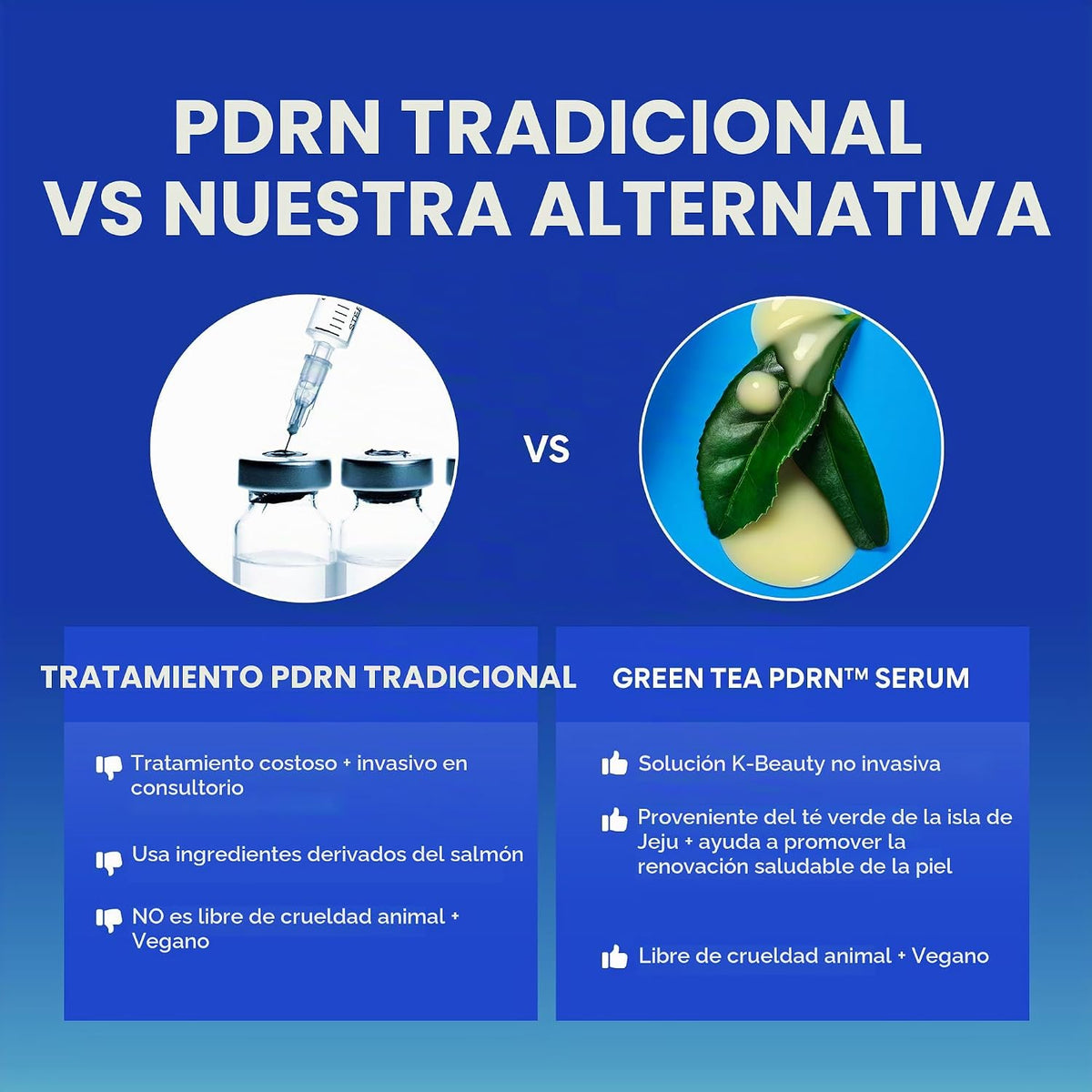 innisfree Suero PDRN de té verde | Cuidado de la piel coreano con r...
