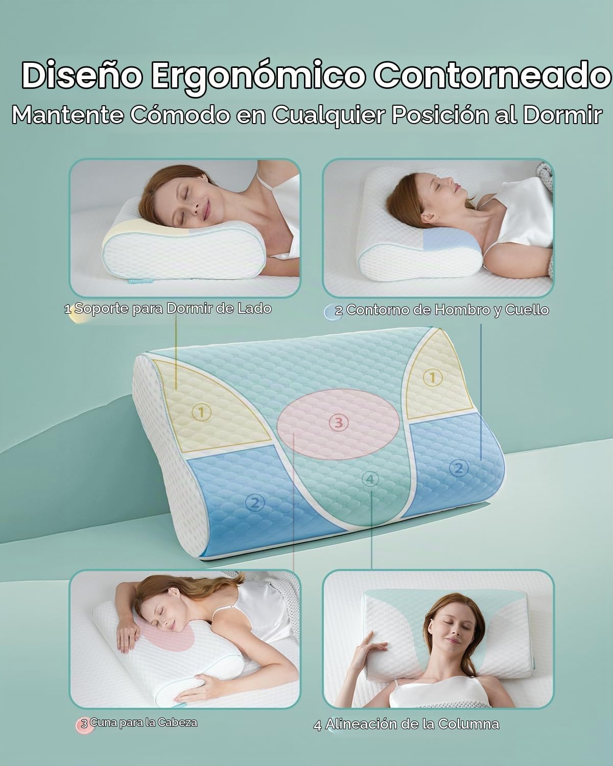 Releep almohada cervical para el cuello, almohada para dormir de la...