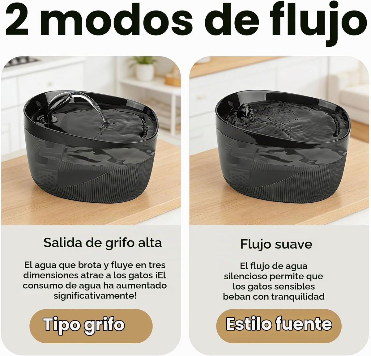 Delightpaw Fuente de agua para gatos, 74 oz\/2.2 L, fuente de agua...