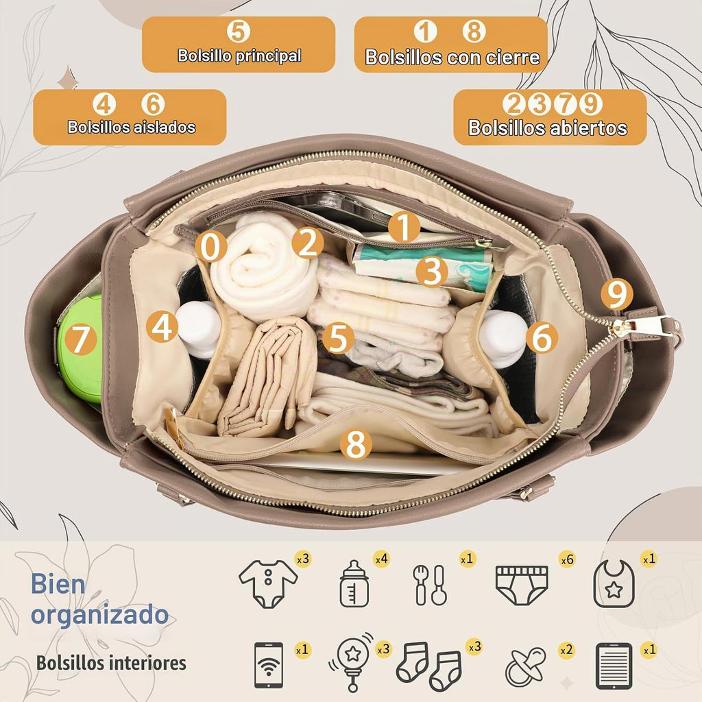 miss fong Bolsa de pañales a cuadros \u2013 Mochila de cuero para p...