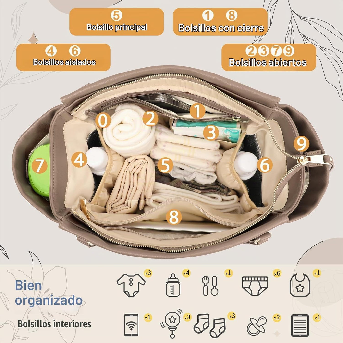 miss fong Bolsa de pañales a cuadros \u2013 Mochila de cuero para p...