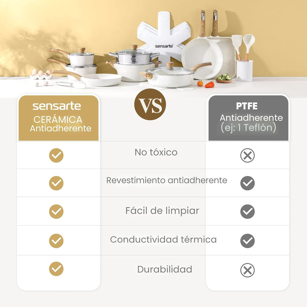 SENSARTE Juego de utensilios de cocina de cerámica, juego de ollas...