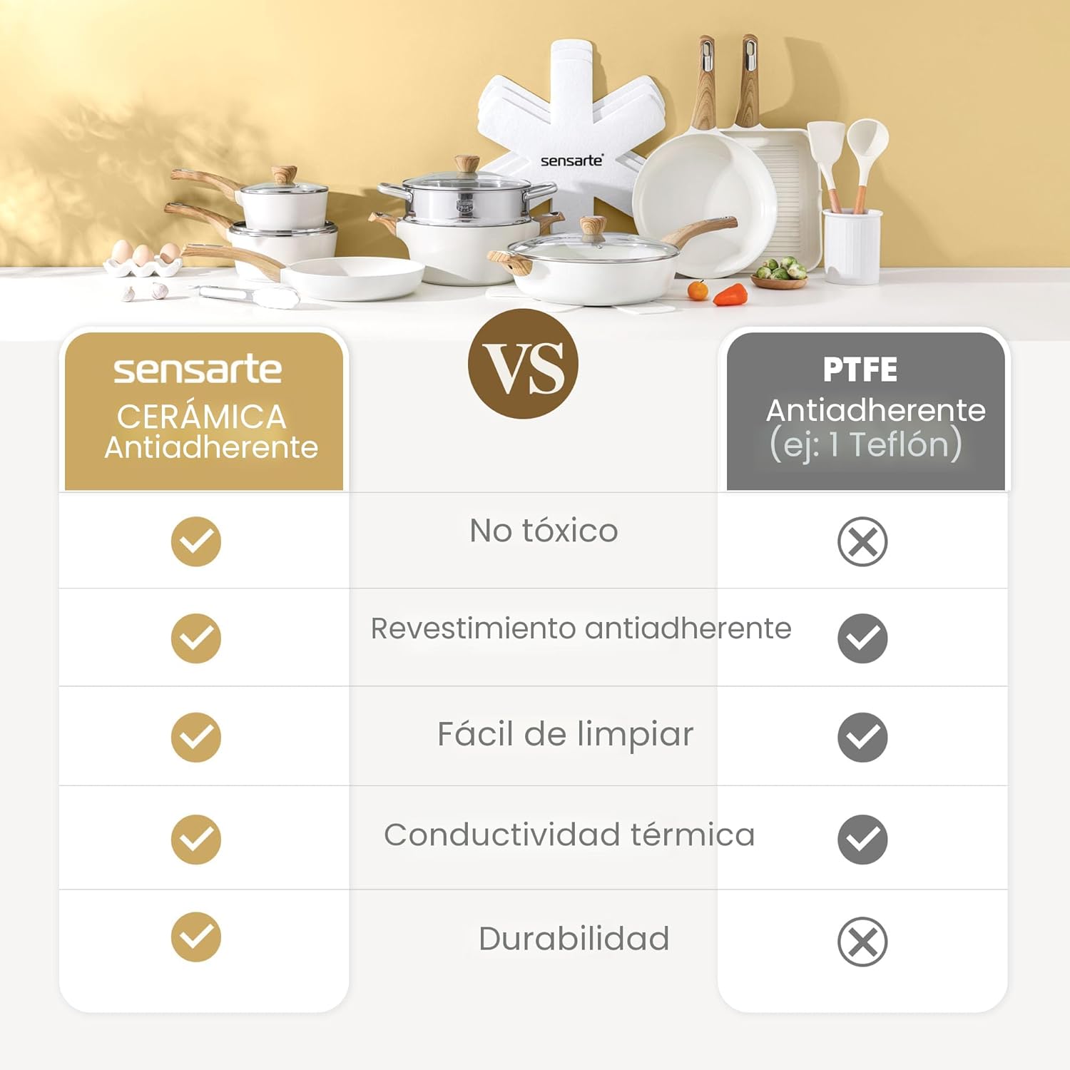 SENSARTE Juego de utensilios de cocina de cerámica, juego de ollas...