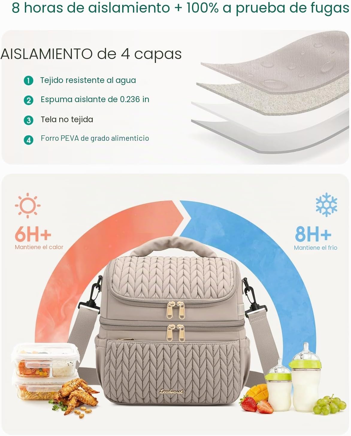 Leadvenst Bolsa enfriadora de leche materna, doble cubierta de 12L...