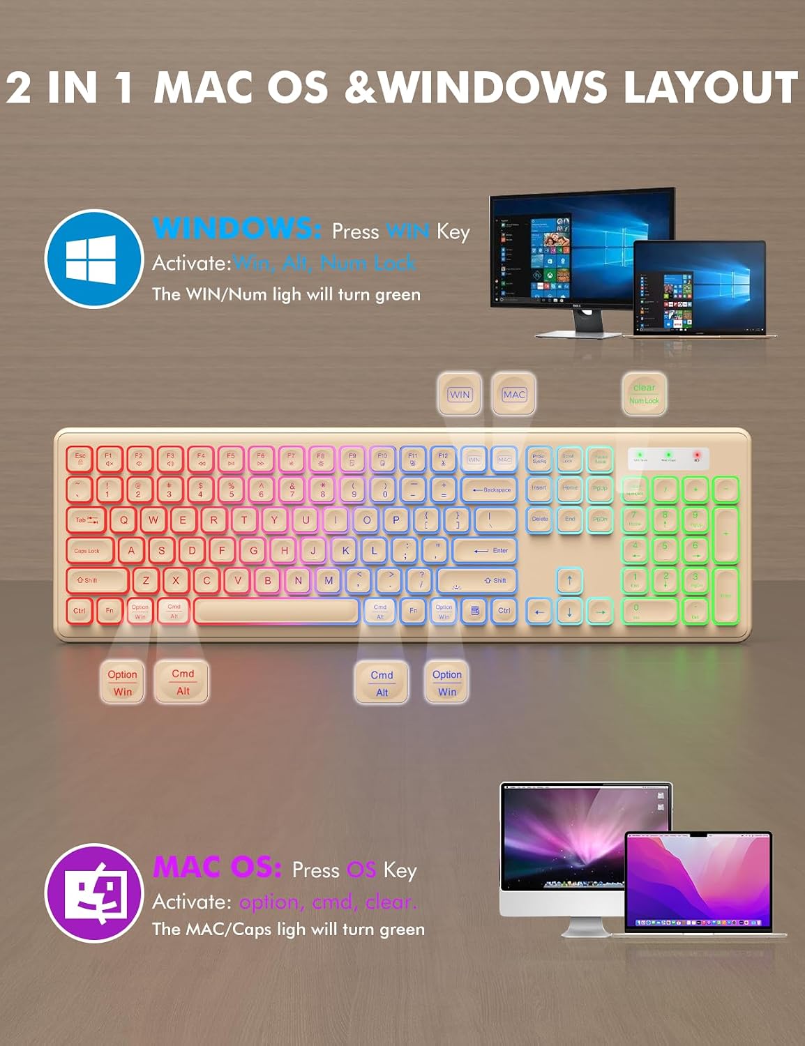 Combo de teclado y mouse inalámbricos con retroiluminación RGB, rec...
