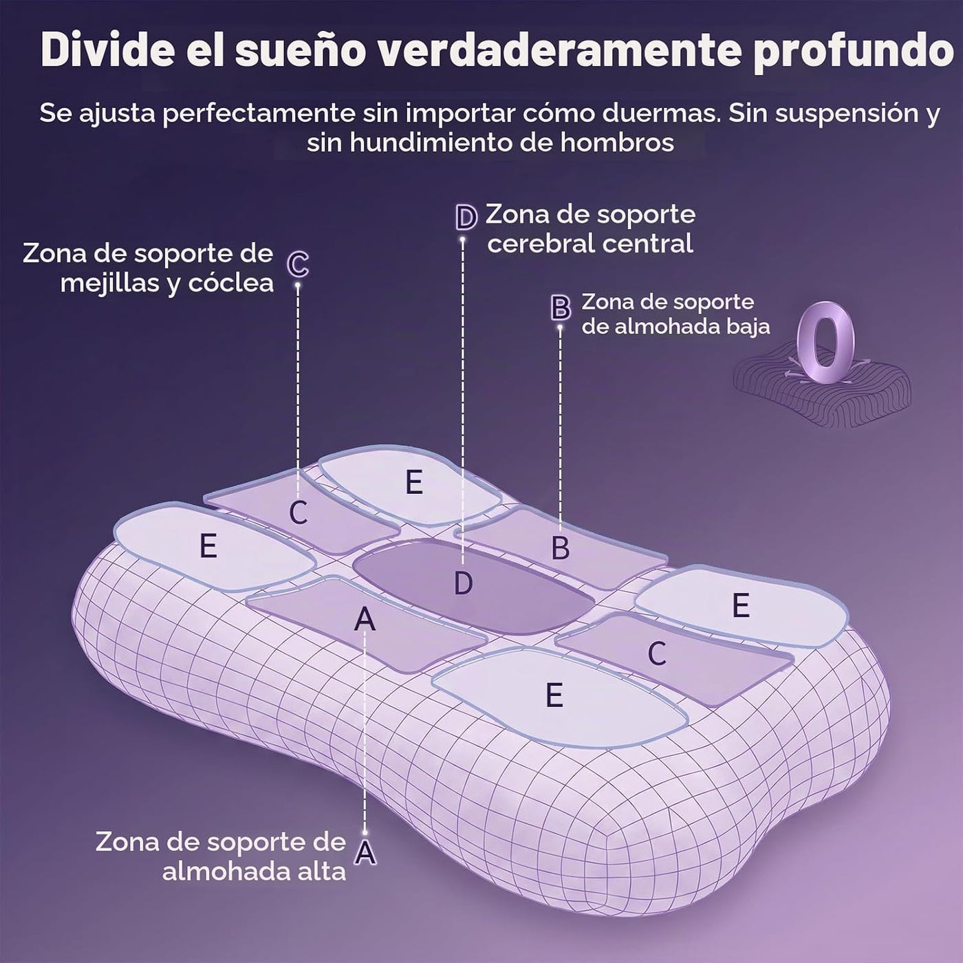 Almohada refrescante para el cuello cervical Dayme y almohada de es...