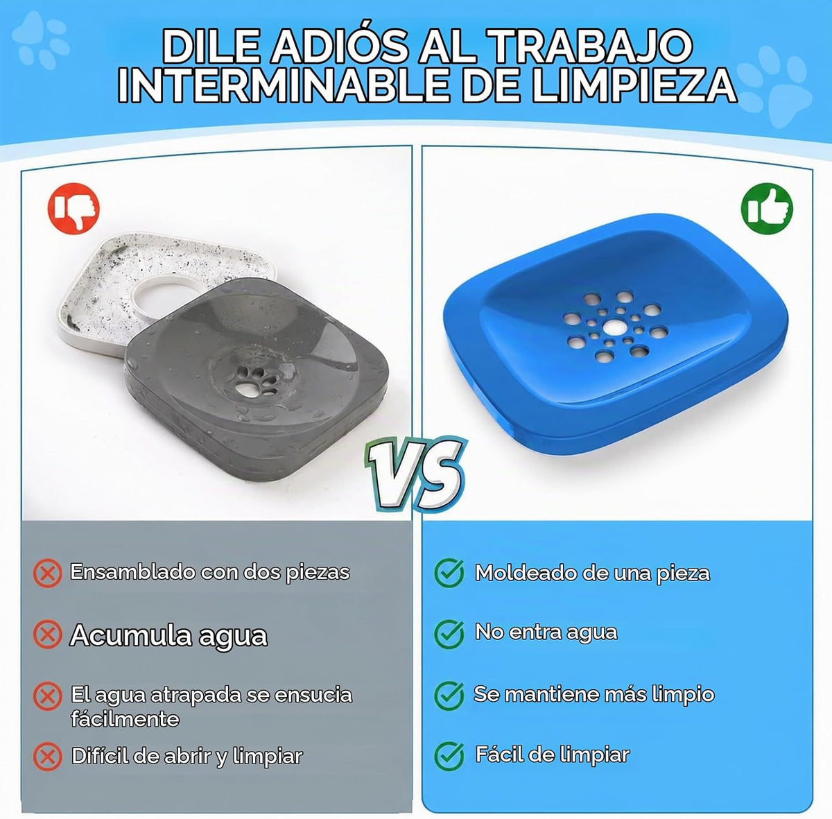 AONKEY Cuenco de agua para perros sin derrames de 3 litros con disc...