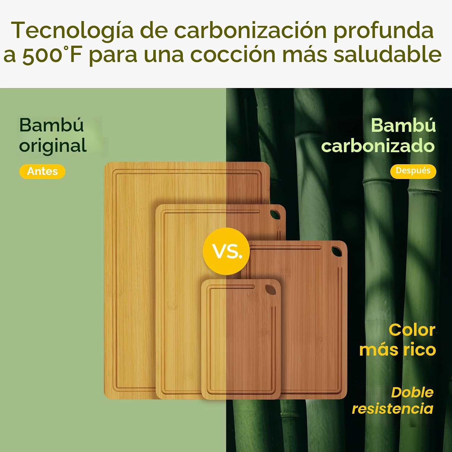 Tabla de cortar de bambú, tablas de cortar de madera duradera para...
