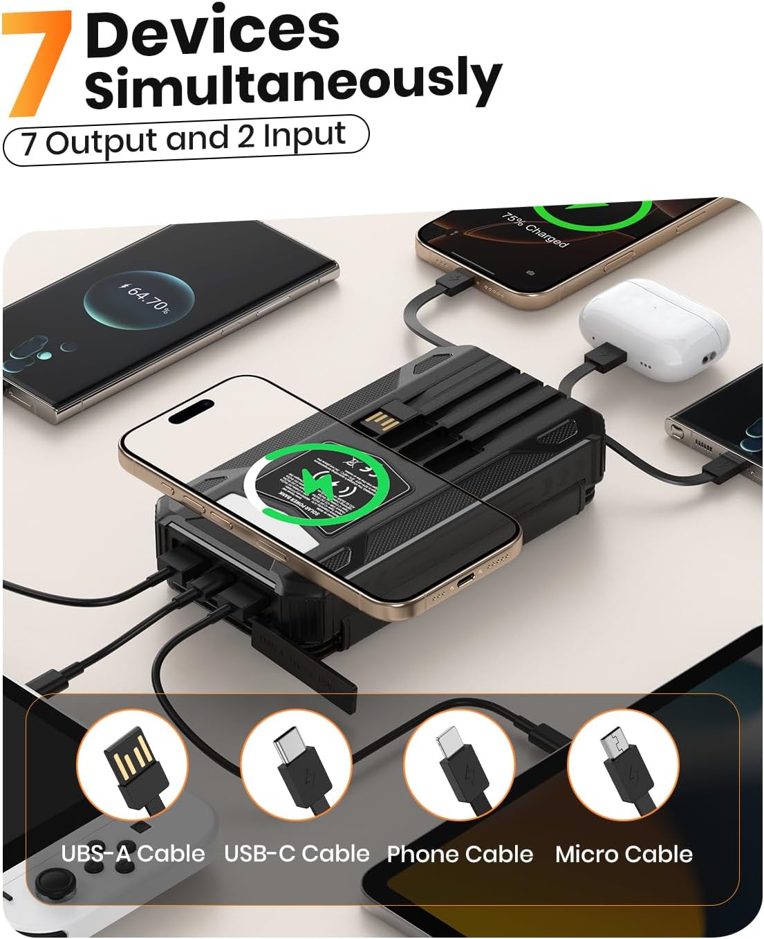 SOARAISE Cargador portátil inalámbrico del banco 48000mAh de la ene...