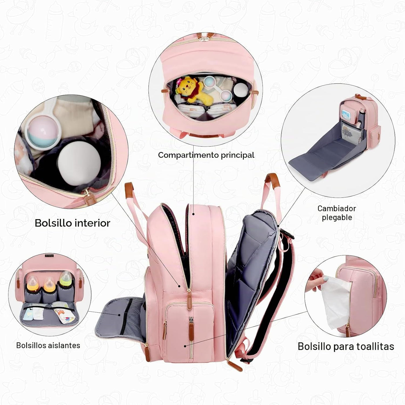 WITSTEP Mochila para pañales con cambiador, organizador de bolsas d...