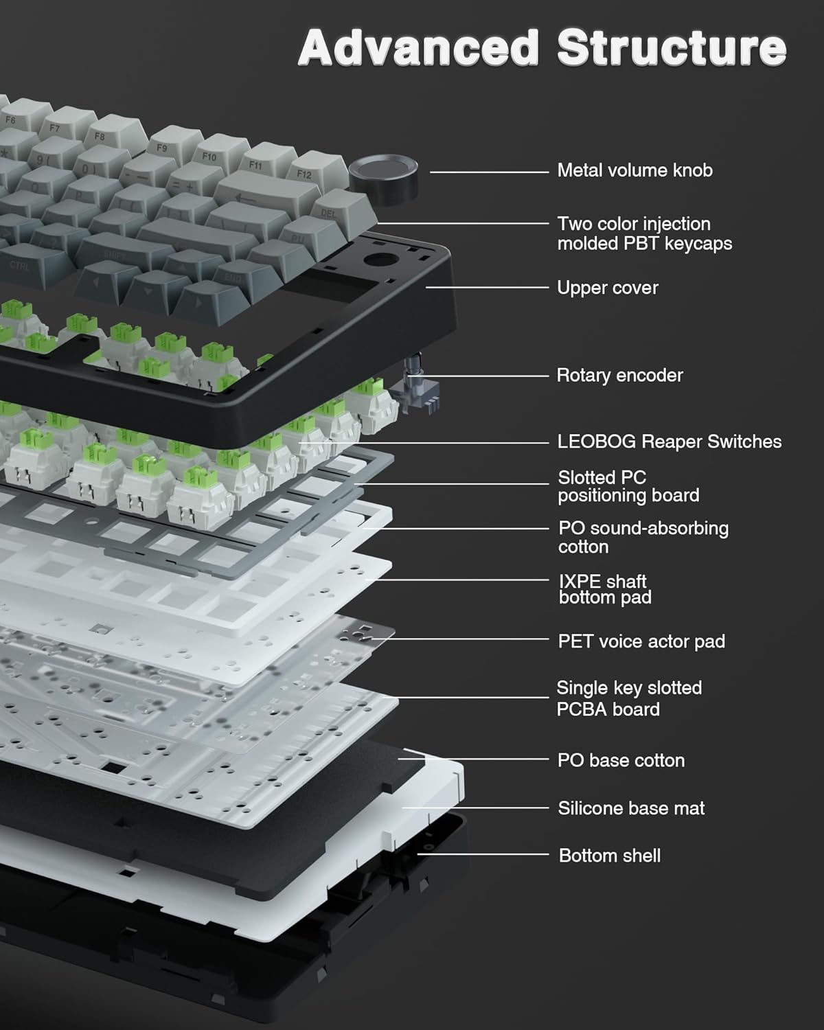 Teclado mecánico inalámbrico AULA F75 Pro, teclado personalizado in...