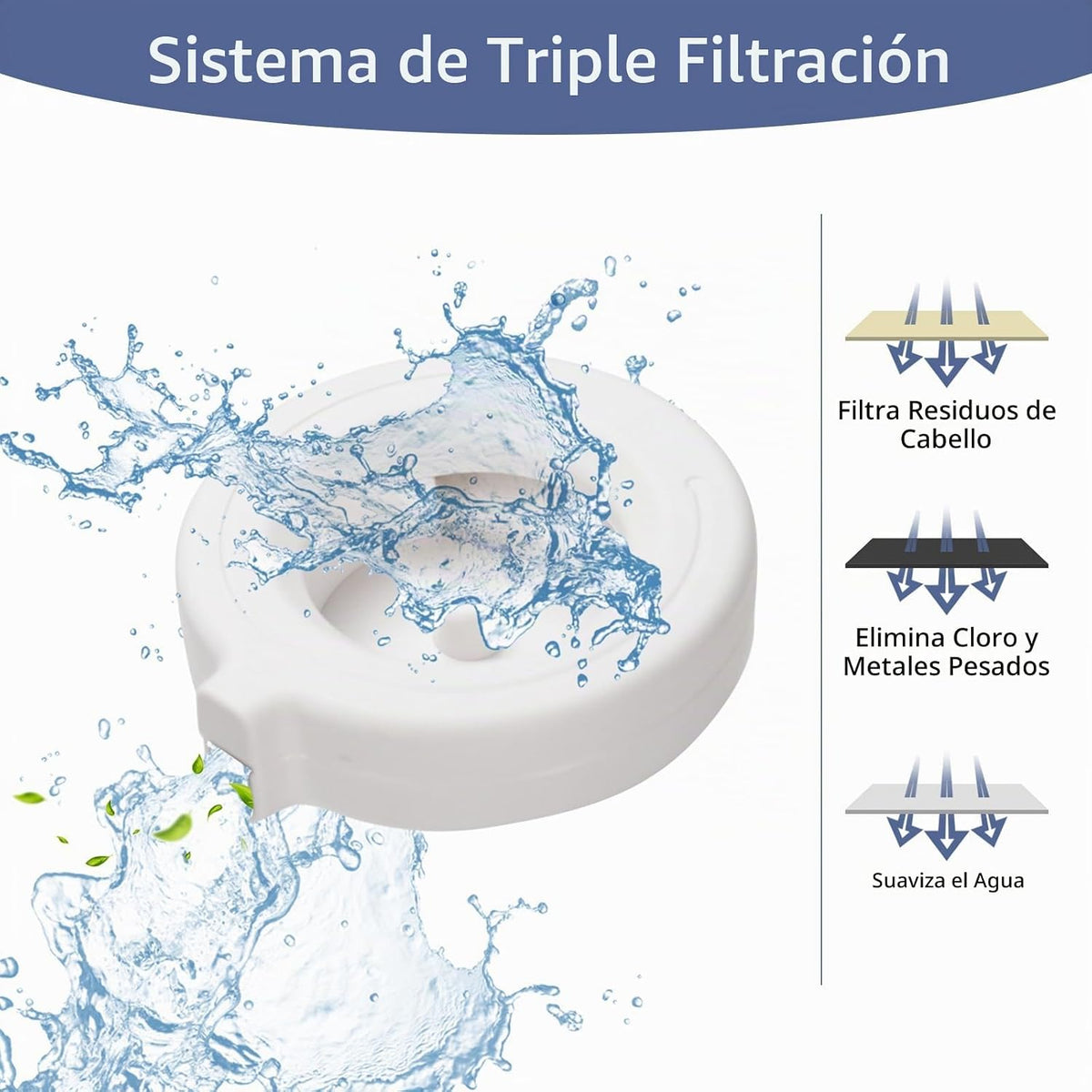 RIZZARI Filtros de repuesto para dispensador de agua: 8 filtros de...