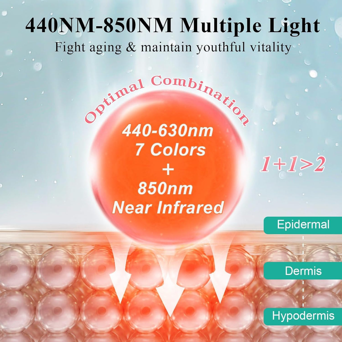 Terapia de luz roja para cara, mascarilla LED de 8 colores para | 8...
