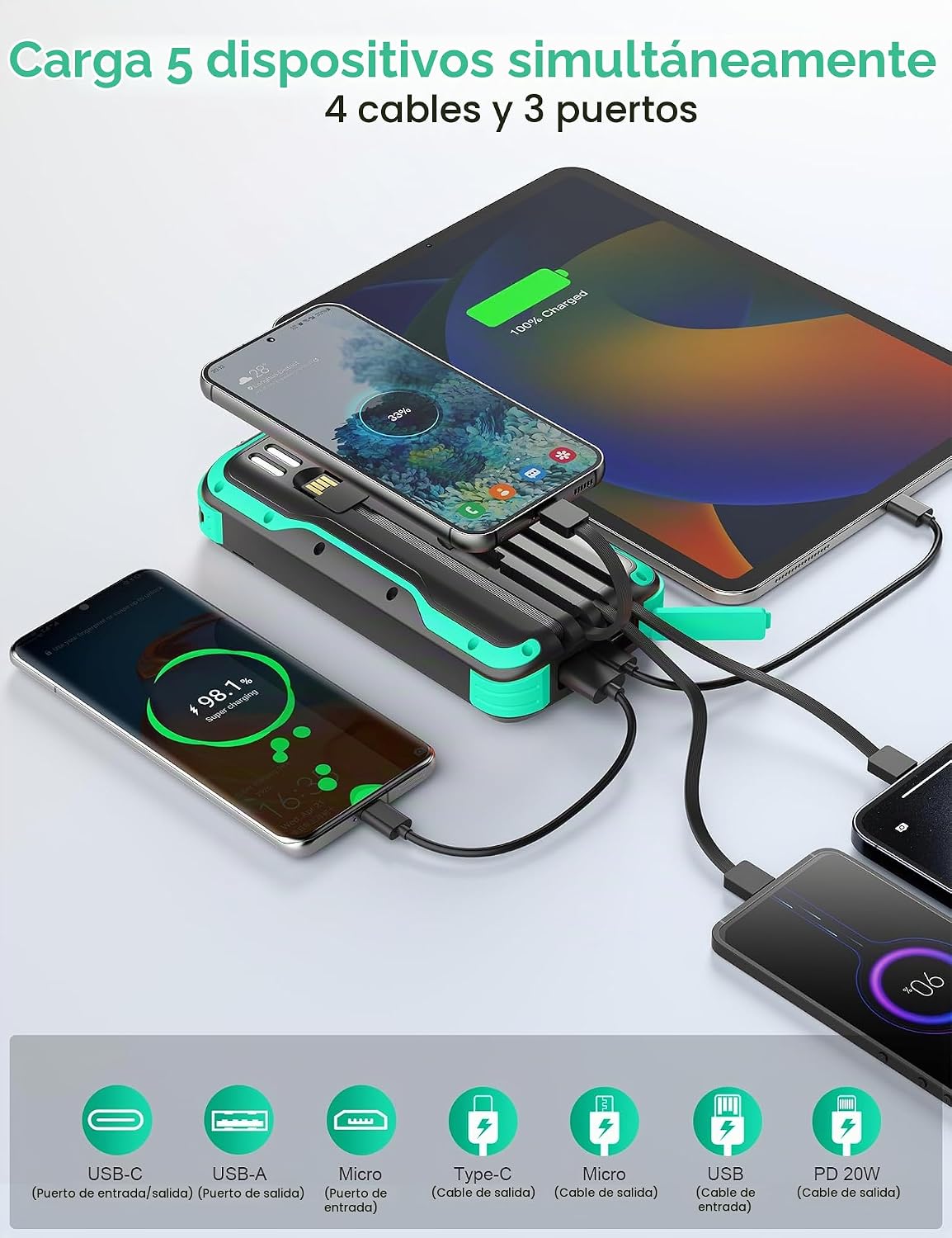 El banco 40000mAh PD20W de la energía solar de SOXONO ayuna cargado...