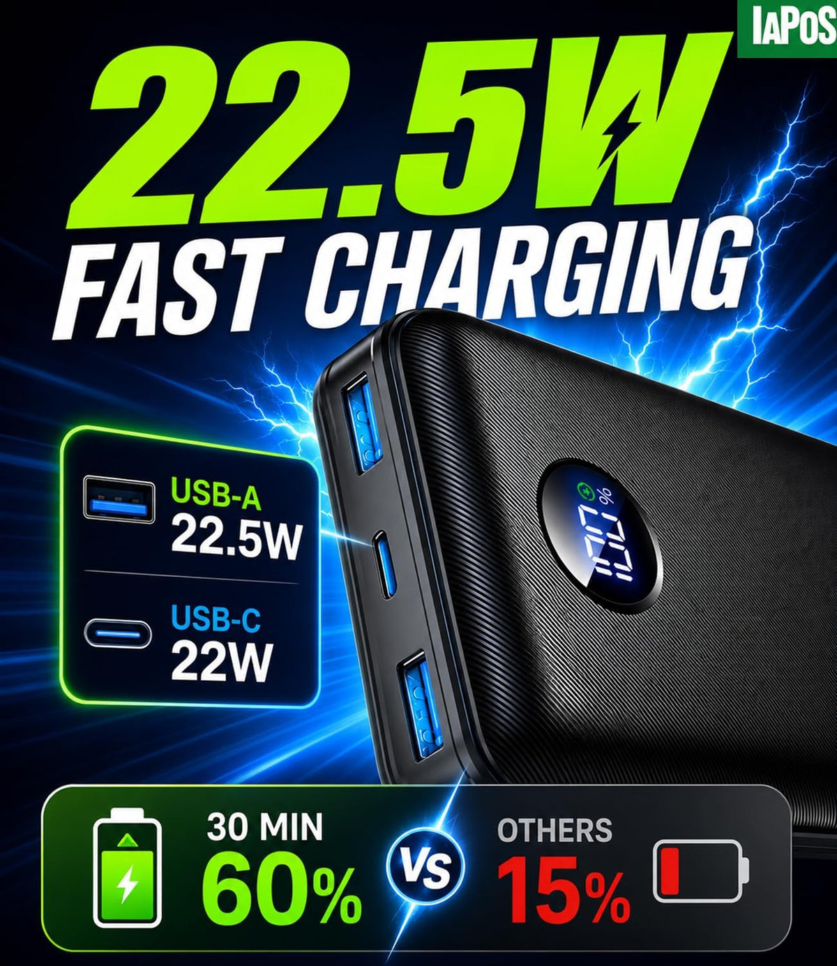 IAPOS Cargador portátil de carga rápida de 60000mAh 22.5W, para ban...
