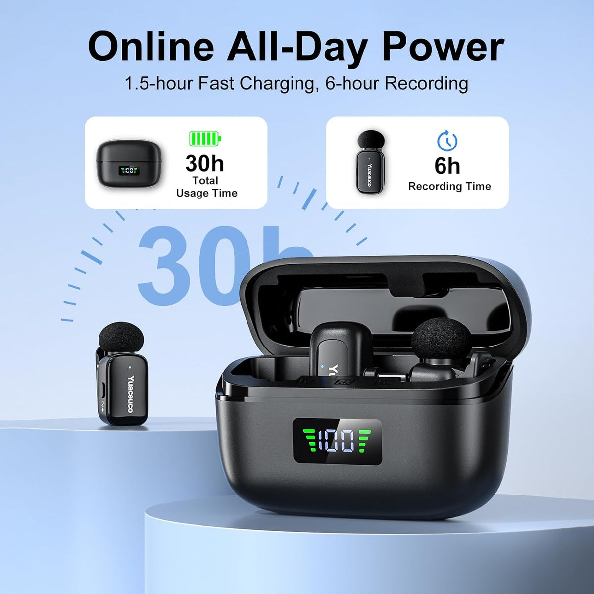 Yuaceuco Mini Micrófono Inalámbrico para Tabletas iPhone Android |...