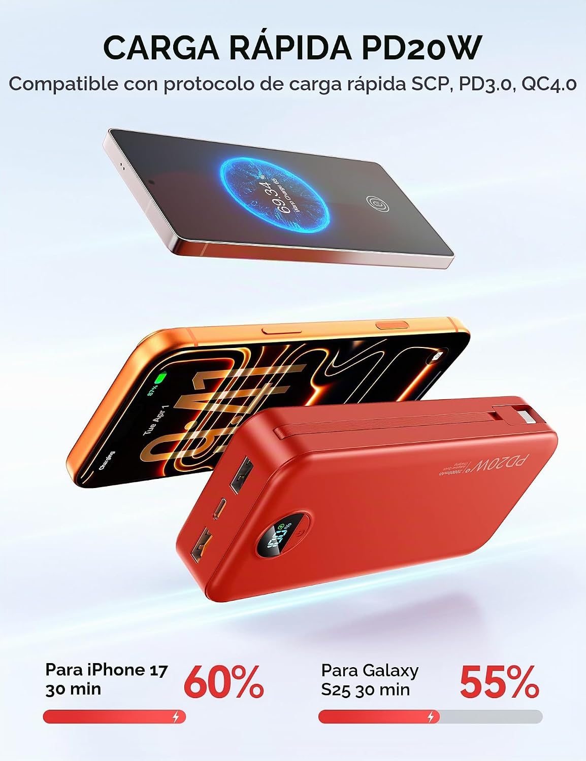 Nusyddy Cargador portátil 20000mAh de carga rápida w\/incorporado e...