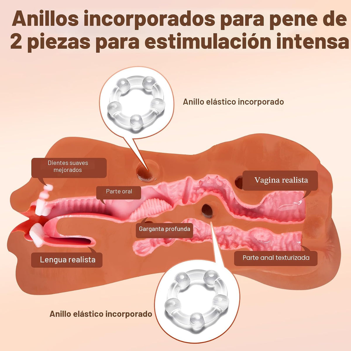 ZEMALIA - Masturbador sexual 3 en 1 para hombres, manga más grande...
