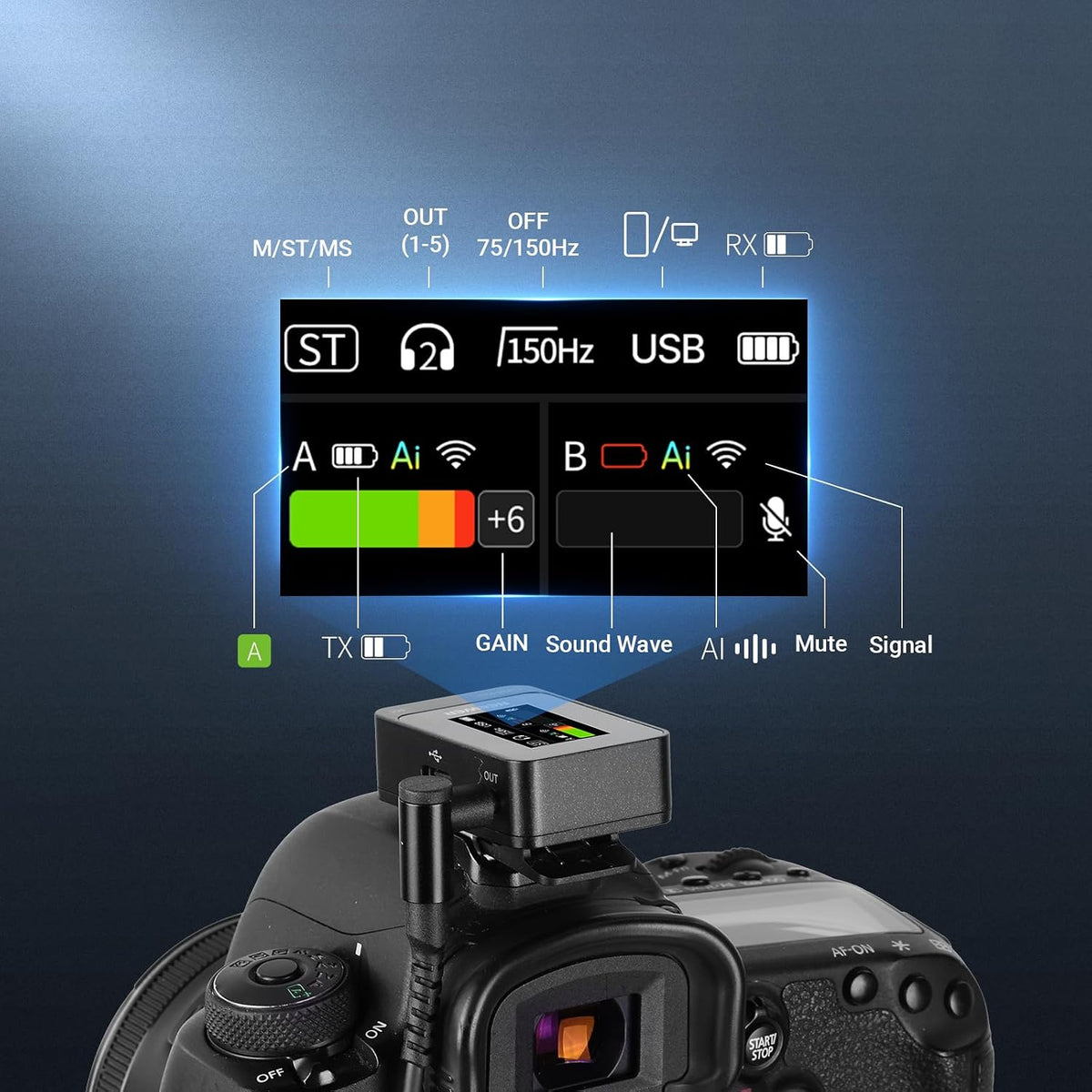 NEEWER CM26 Pro AI Micrófono Inalámbrico Compatible con iPhone Andr...