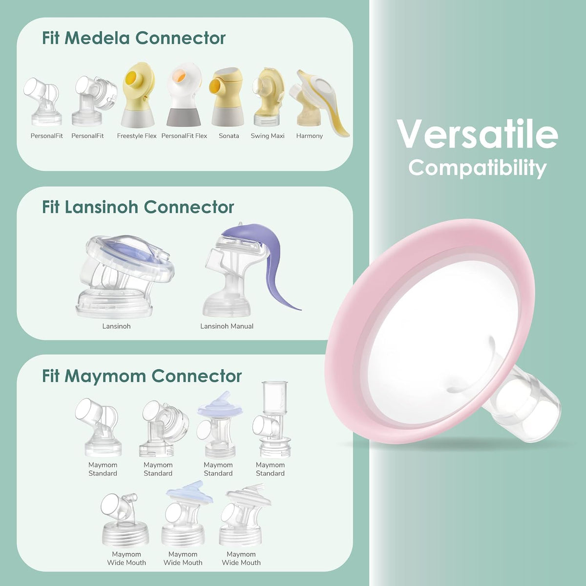 26mm Maymom MyFit Shields, Serie Pano; Compatible con Extractor de...