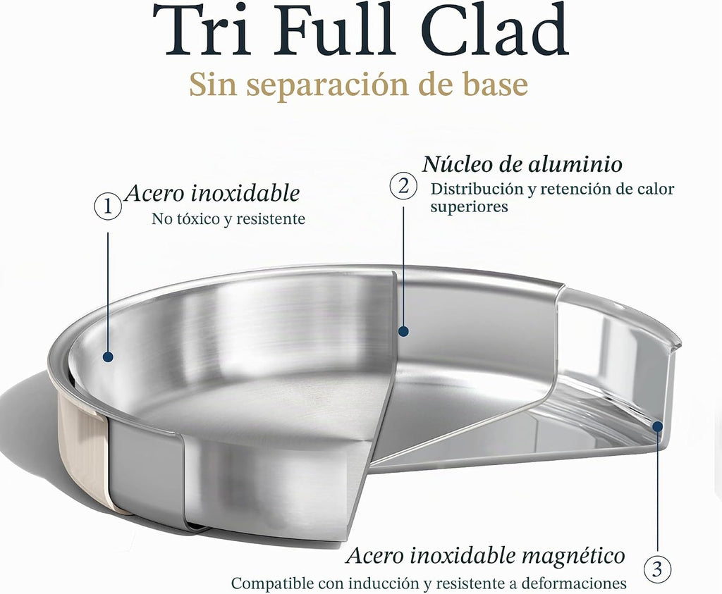 CAROTE Juego de 21 utensilios de cocina de acero inoxidable, juego...