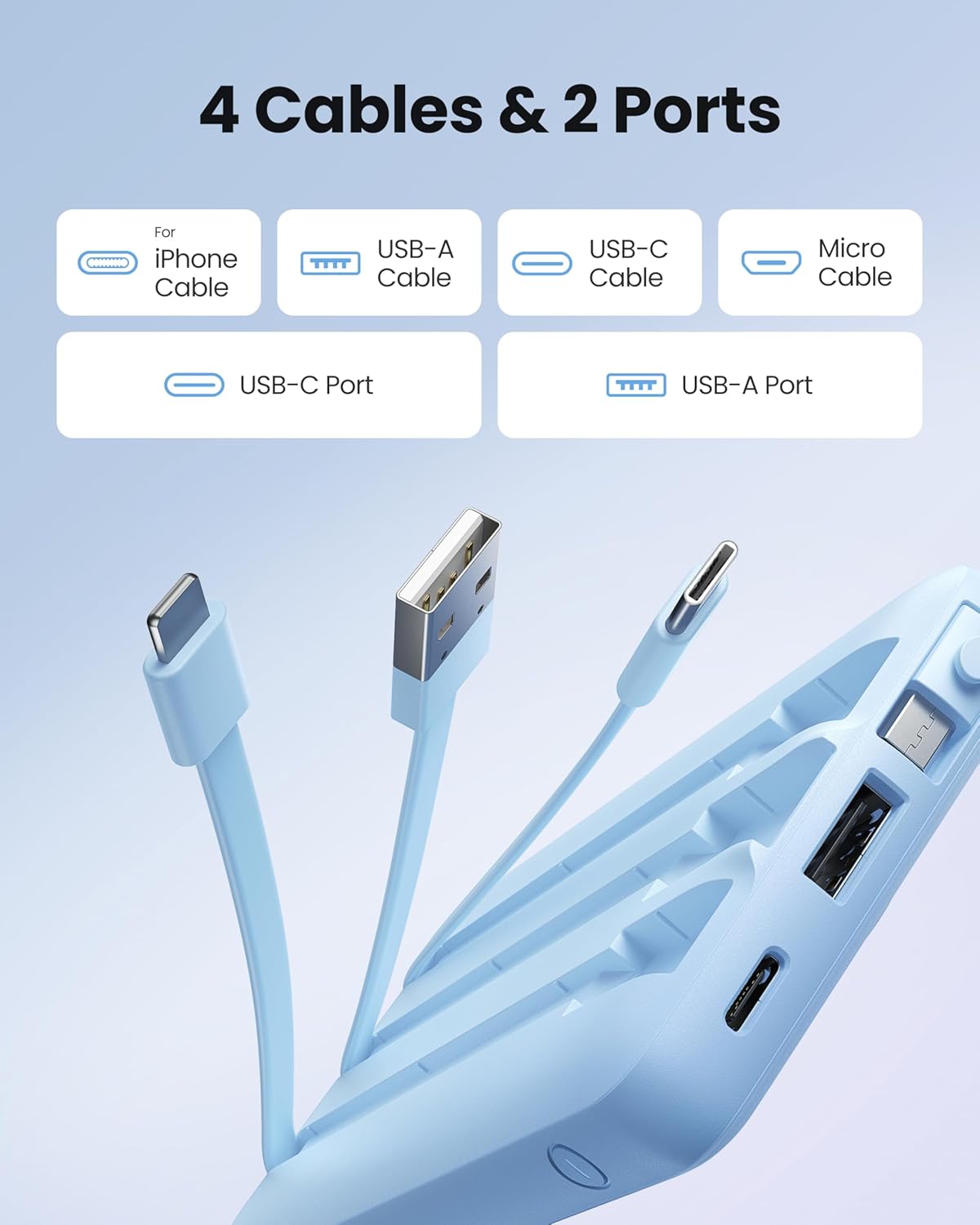 Coowisty Cargador portátil de 10000 mAh, banco de energía delgado c...