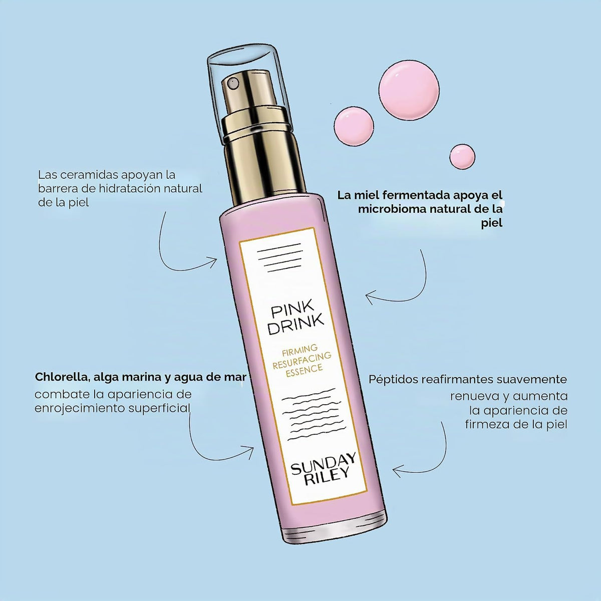 Sunday Riley Rosa Bebida Piel Reafirmante Resurfacing Esencia Rostr...