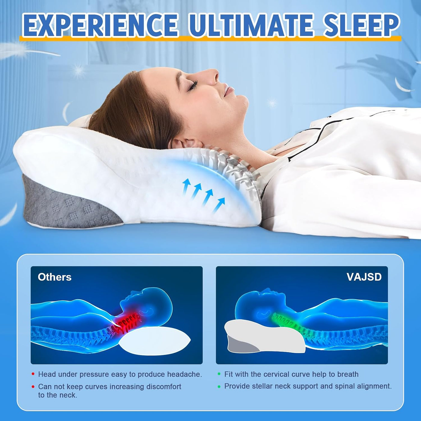 Almohadas cervicales para el cuello con espuma viscoelástica, almoh...