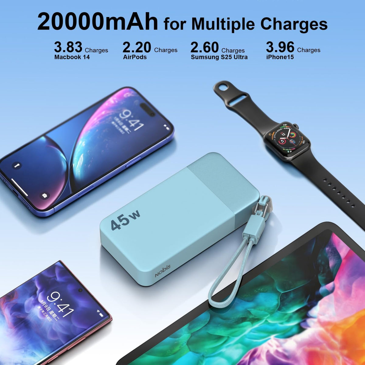 NOBIS Cargador portátil de 20000 mAh, batería de 45 W, carga rápida...