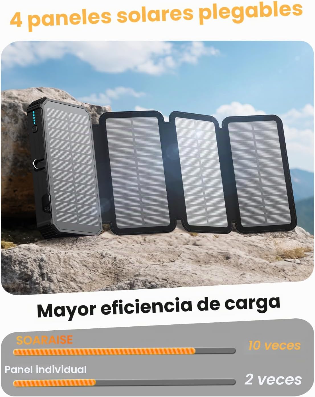 SOARAISE Cargador portátil inalámbrico del banco 48000mAh de la ene...