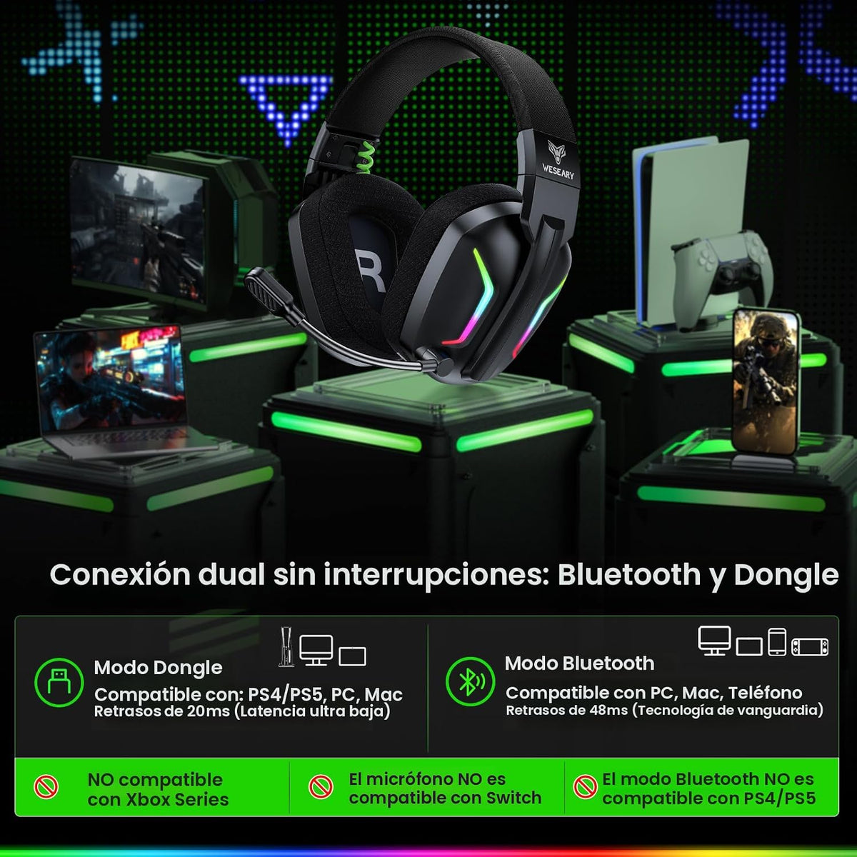 WESEARY Audífonos inalámbricos para juegos para PC, PS5, PS4, Switc...