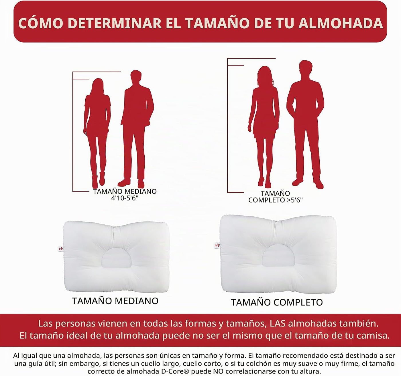 Almohada cervical ergonómica para aliviar el dolor de cuello para d...