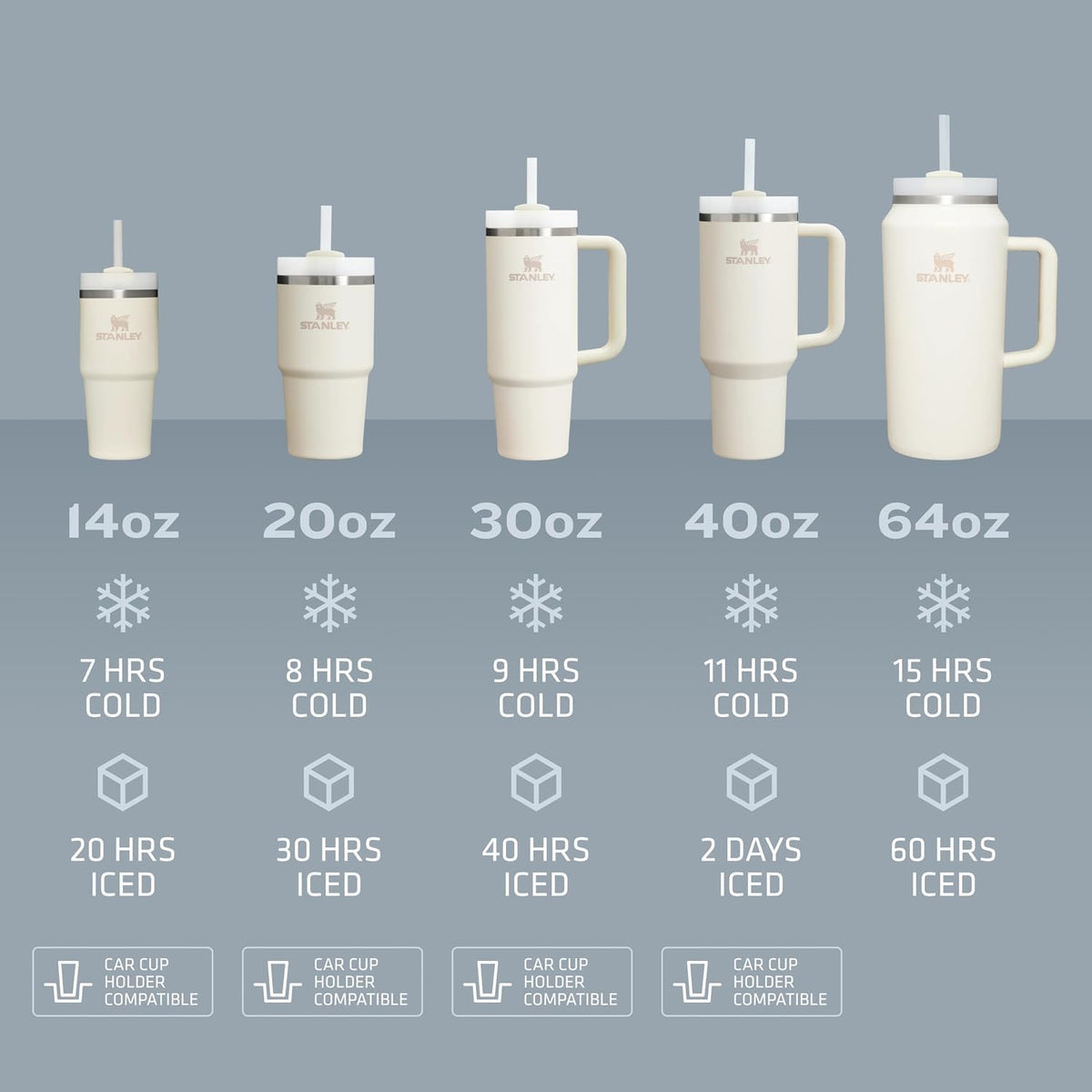 STANLEY Quencher H2.0 - Vaso de 14 onzas con popote | Tapa Flowstat...