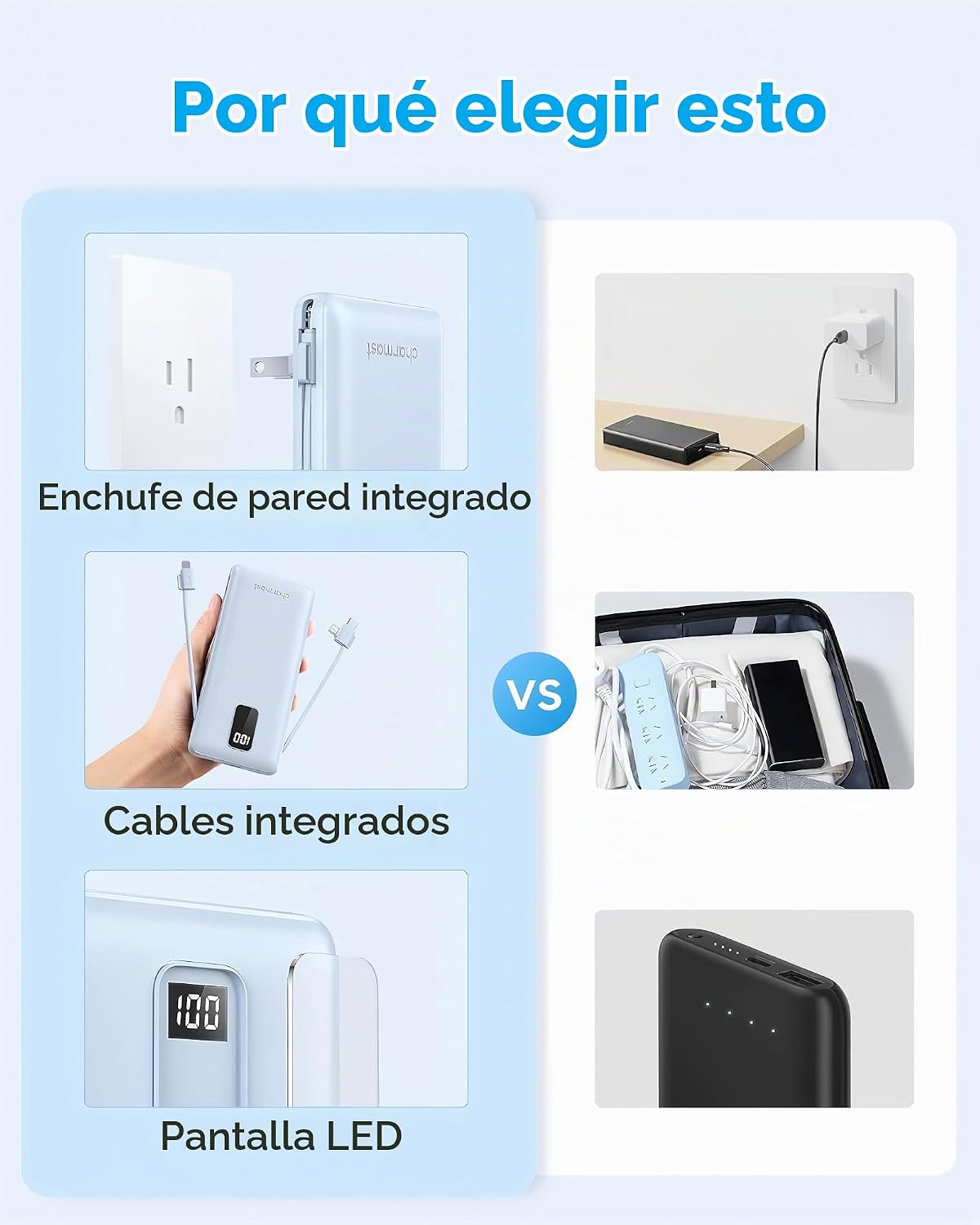 charmast Banco portátil del poder del cargador construido en los ca...