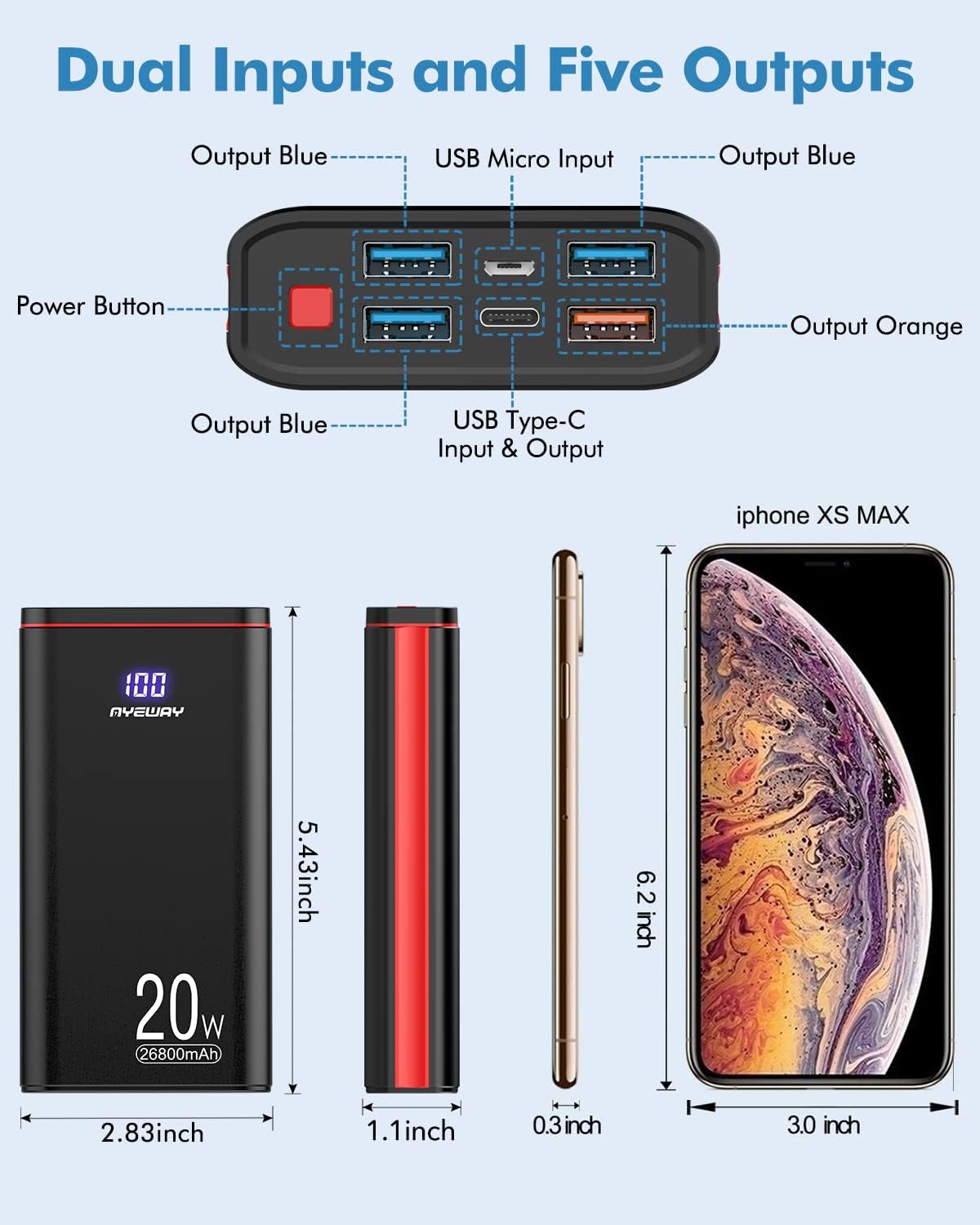 Ayeway Batería de carga rápida Cargador portátil de 26800 mAh con 5...