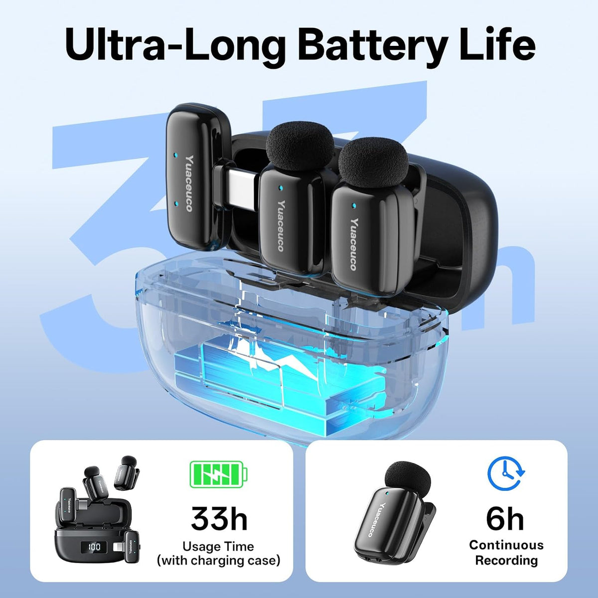 Yuaceuco 2 Juegos Mini Micrófono Inalámbrico para iPhone iPad Andro...