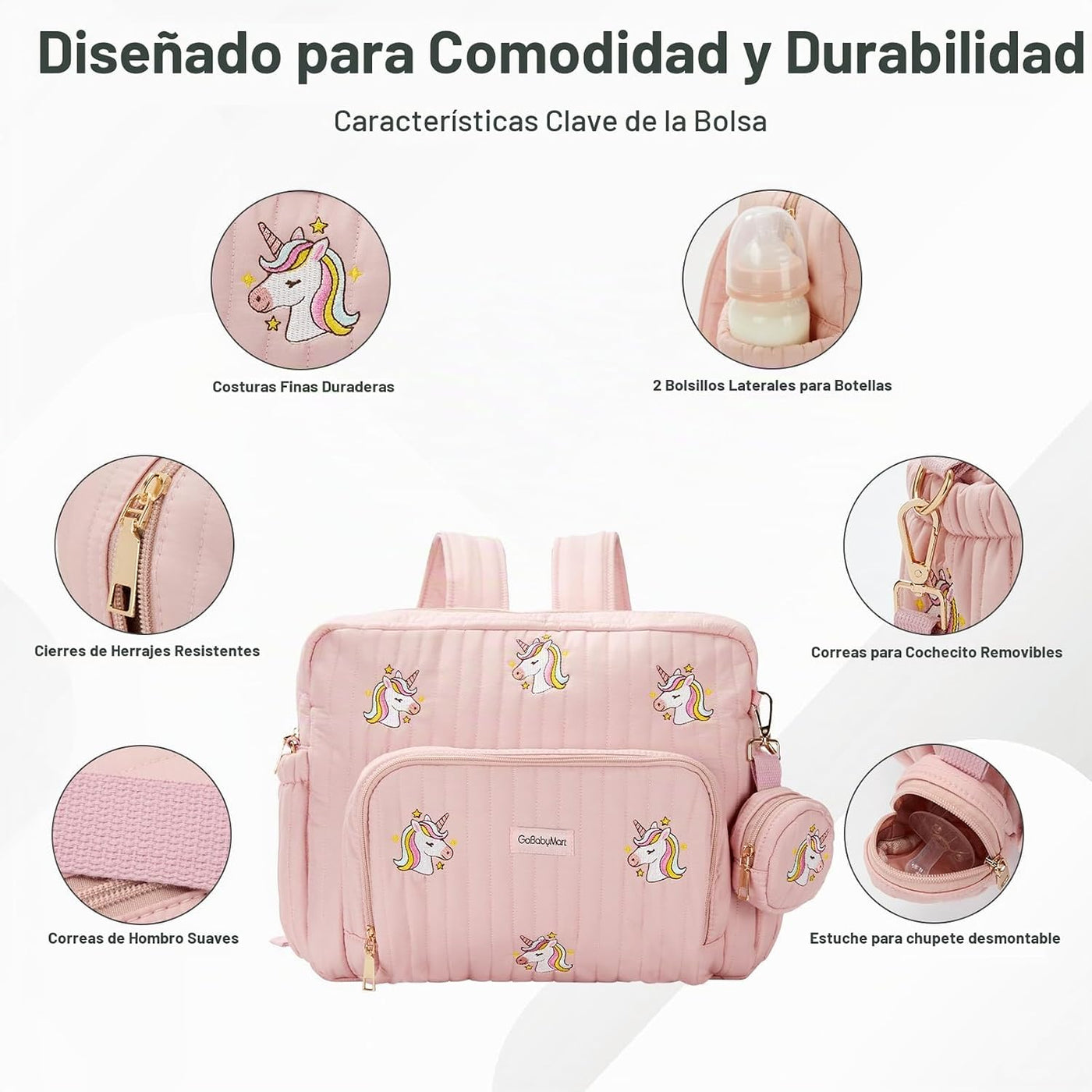 GOBABYMART Mochila para Pañales con Almohadilla Cambiadora - Bolsa...