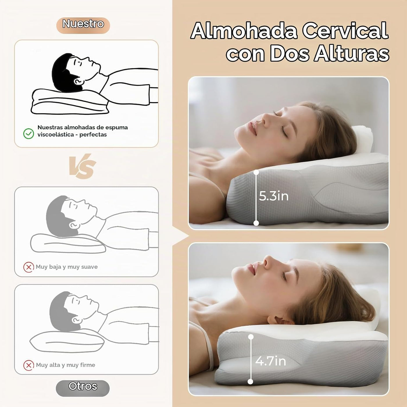 Almohada cervical para cuello y hombro, almohadas ergonómicas de es...