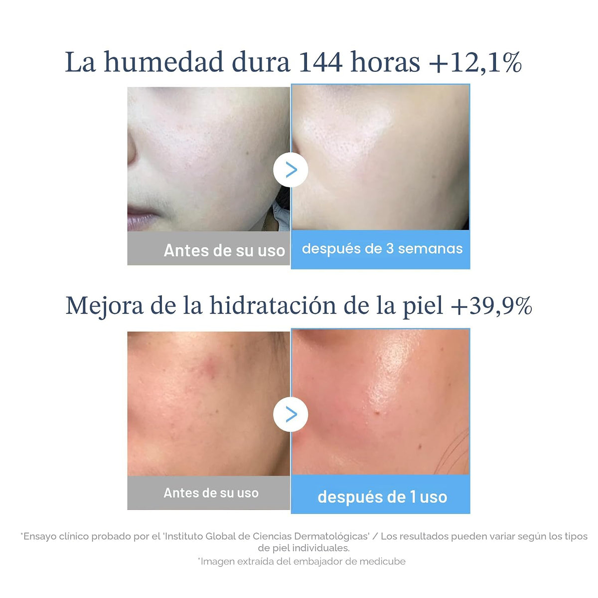 medicube Suero PDRN multipéptido hialurónico - Suero hidratante lig...