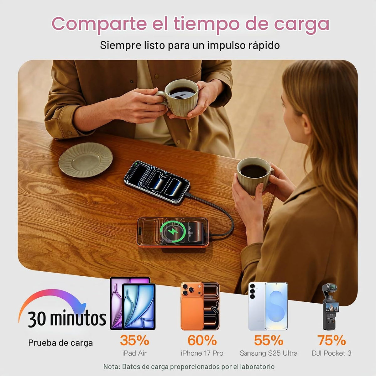 LYAOAO para MagSafe Power Bank 10000mAh, cargador portátil magnétic...