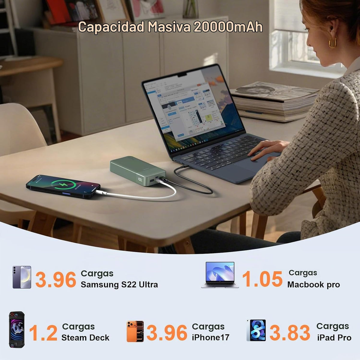 JUOVI Cargador portátil para portátil de 65 W y 20000 mAh | Carga r...