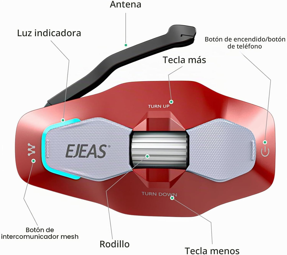EJEAS X10 - Auriculares de intercomunicación para casco de malla Bl...