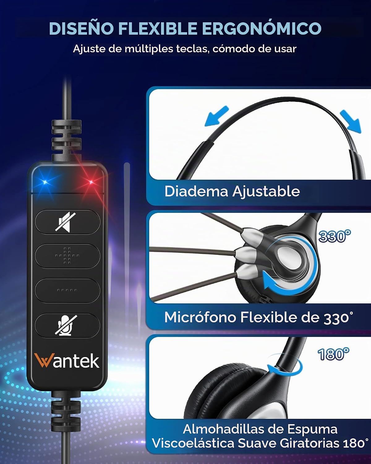 Wantek Auriculares USB con cable con cancelación de ruido y control...