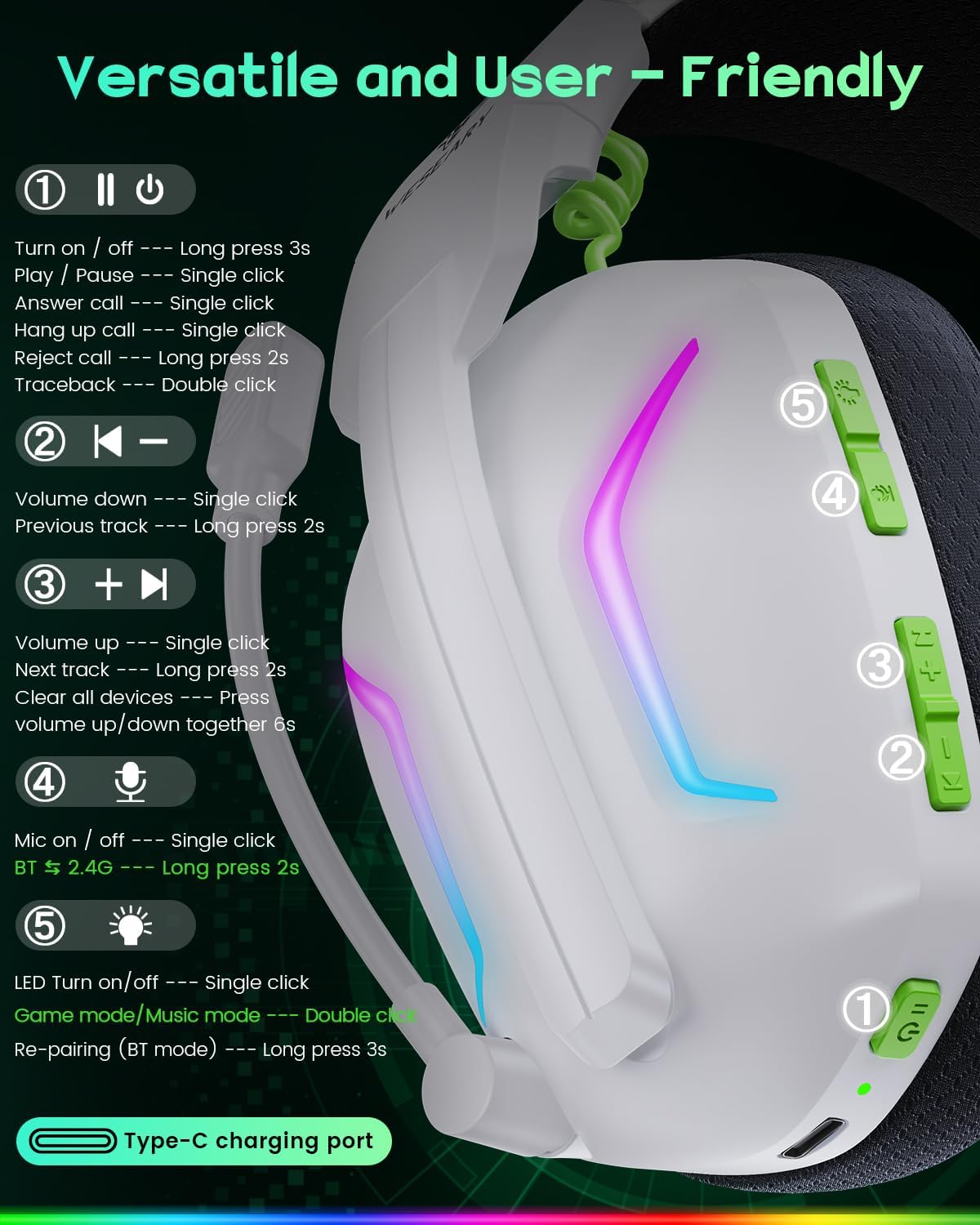 WESEARY Auriculares inalámbricos para juegos con micrófono para PS5...