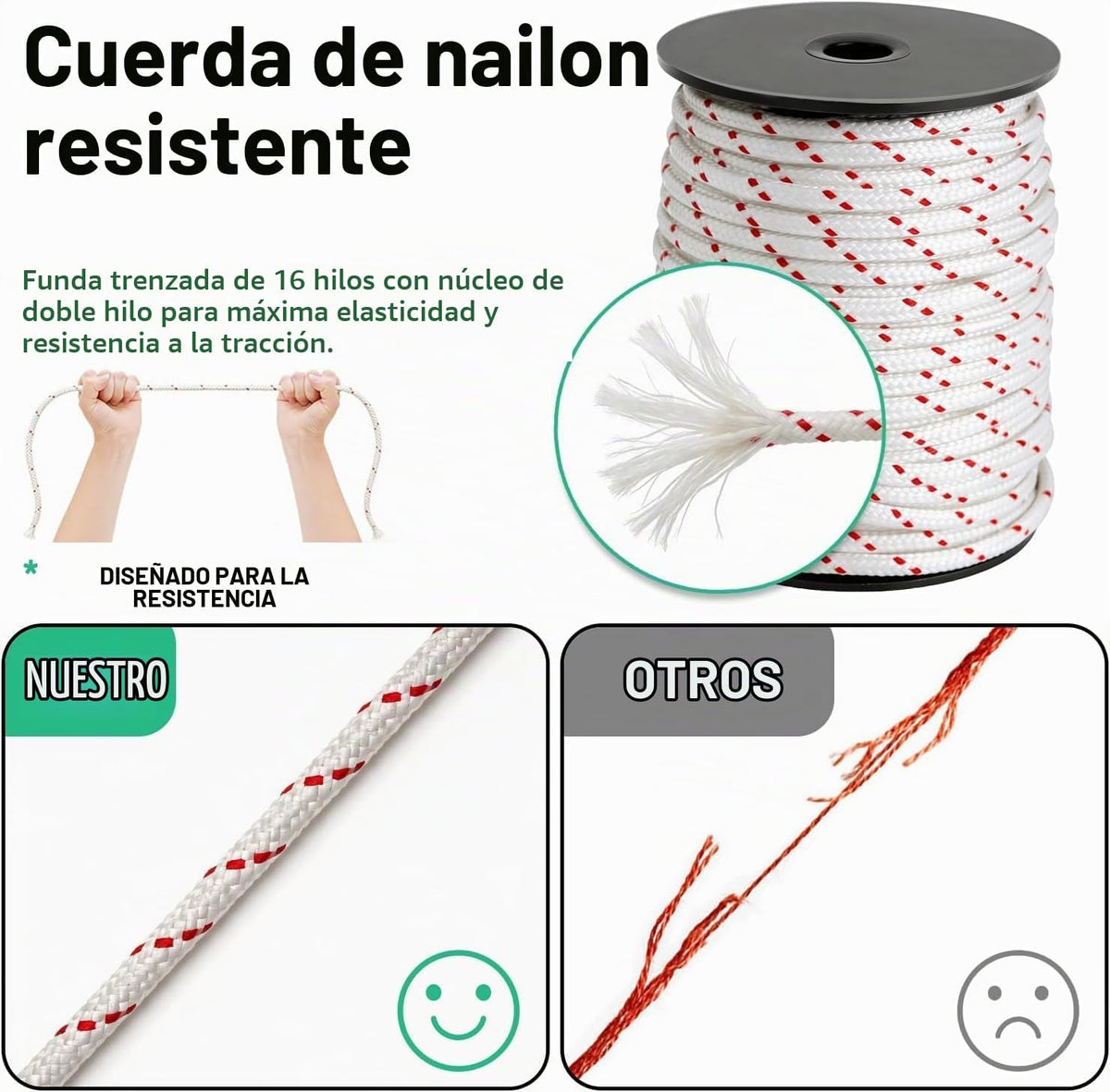 Alrhipvm Cuerda de tracción de 100 pies x 5\/32 pulgadas (0.157 in)...